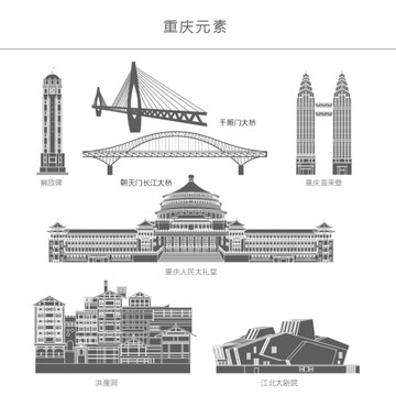 重慶元素