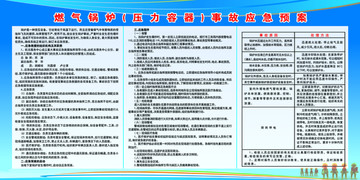 燃气锅炉事故应急预案