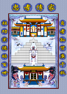 家譜