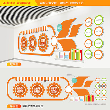實(shí)驗(yàn)室科學(xué)文化立體墻