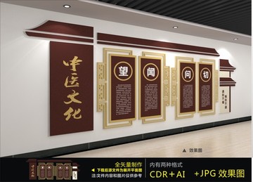 中醫(yī)文化墻
