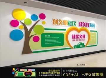 社區(qū)文化