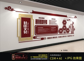 社區(qū)文化