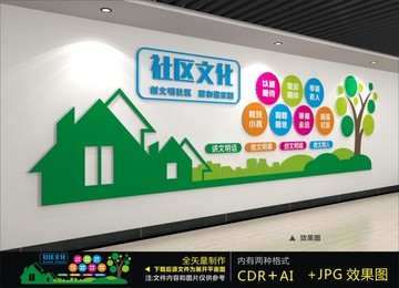 社區(qū)文化
