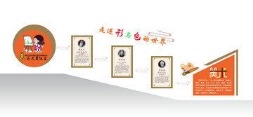 學校走廊文化墻