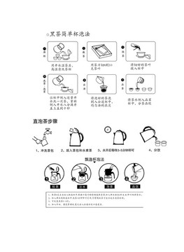 簡(jiǎn)單泡黑茶方法