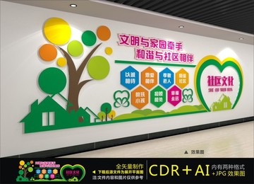 社區(qū)文化
