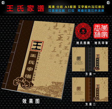 王氏家譜