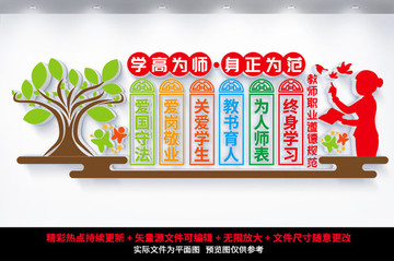 教師職業(yè)道德規(guī)范