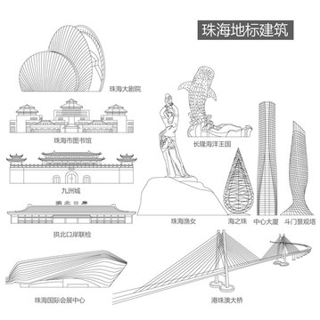 珠海地標(biāo)建筑