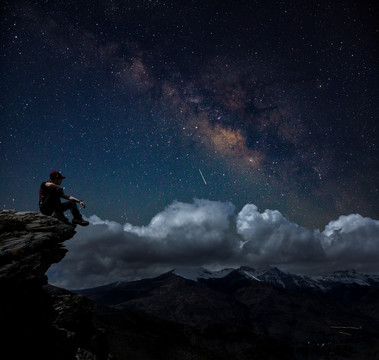 高原星空星轨银河雪山星空