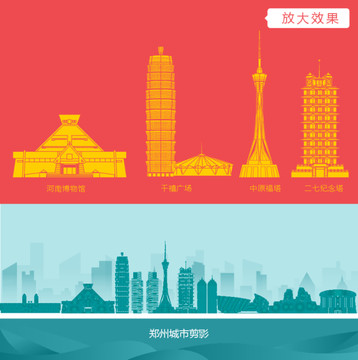 鄭州城市剪影