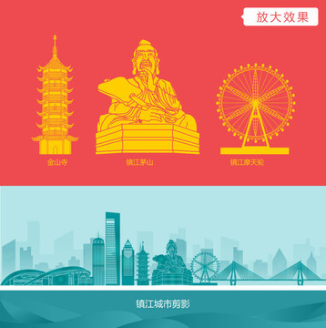鎮(zhèn)江城市剪影