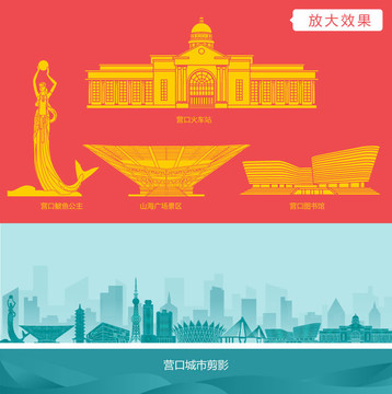 營(yíng)口城市剪影