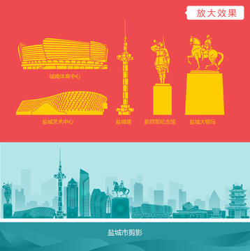鹽城城市剪影
