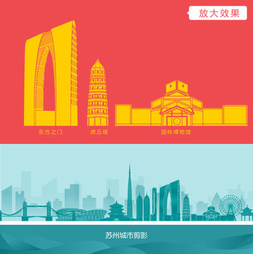 蘇州城市剪影