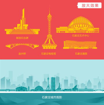石家莊城市剪影