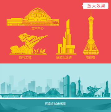 石家莊城市剪影