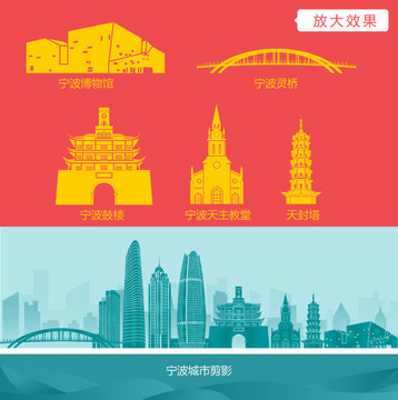 寧波城市剪影