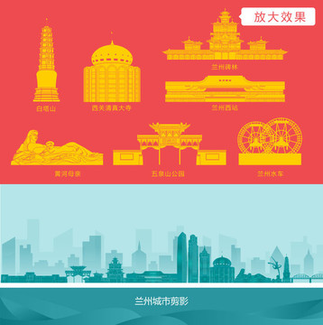 蘭州城市剪影