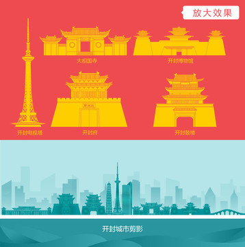 開封城市剪影