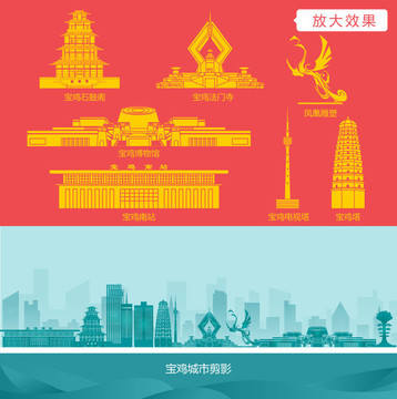 寶雞城市剪影