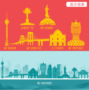 澳門城市剪影
