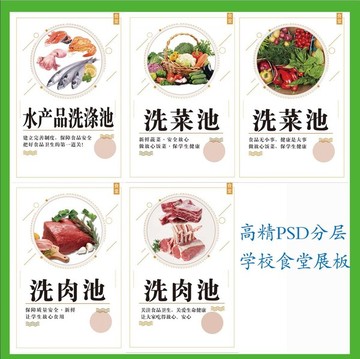 學(xué)校食堂展板