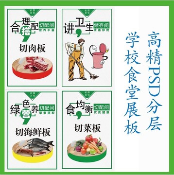 學校食堂展板
