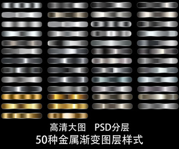 金屬漸變樣式