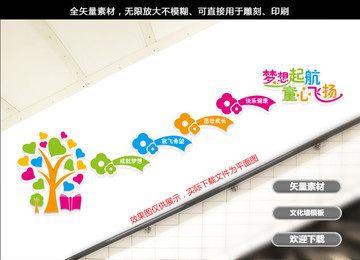幼兒園樓梯文化墻