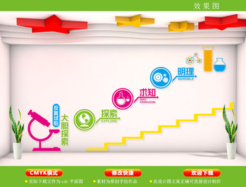 科学实验室楼道文化墙