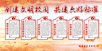 創(chuàng)建文明校園