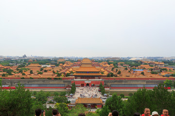 北京故宫博物馆全景