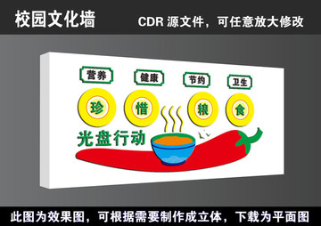 食堂学校珍惜粮食安全文化墙展板