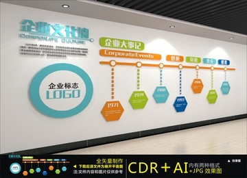 企業(yè)文化墻
