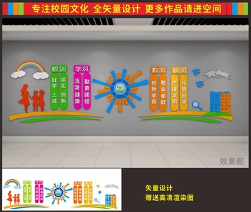 校風(fēng)校訓(xùn)文化墻