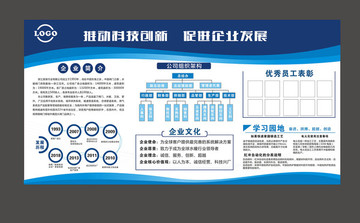 企業(yè)宣傳欄
