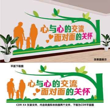 心理咨詢室文化墻