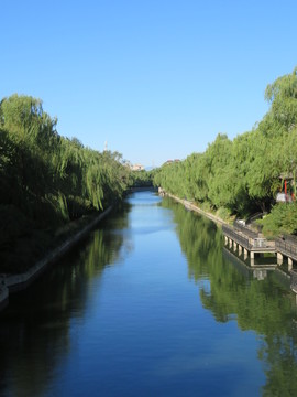 北京北护城河