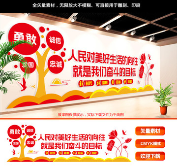 人民對(duì)美好生活的向往