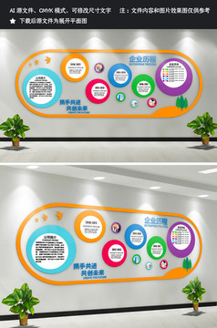企業(yè)文化形象