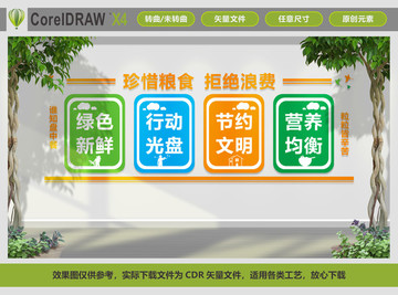 餐廳文化