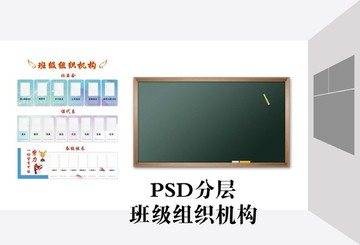 班級組織機構展板