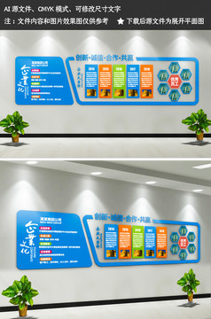 企業(yè)文化背景墻