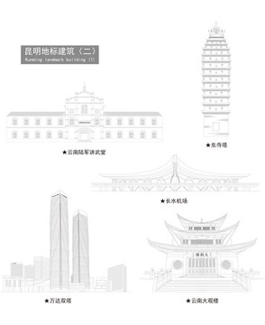 昆明地标建筑