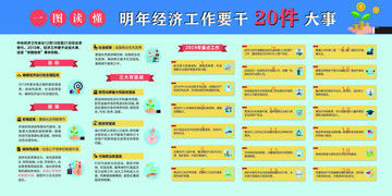 明年經(jīng)濟(jì)工作要干20件大事