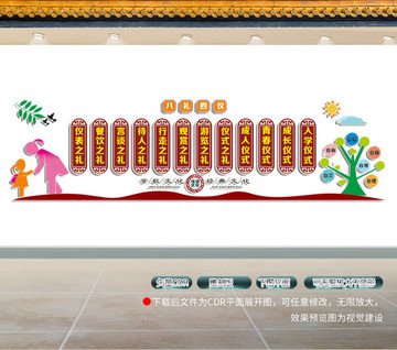 八儀四禮