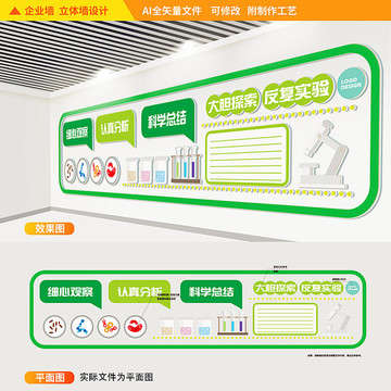生物實驗室科學(xué)文化立體墻