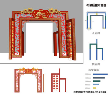 新年异形门